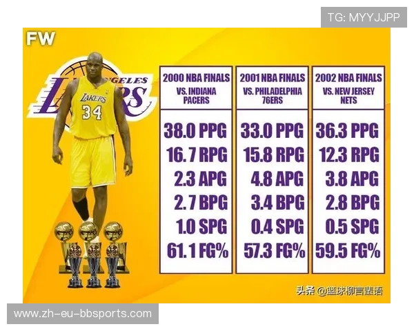 英超当前最具统治力球员有哪些？全数据解析