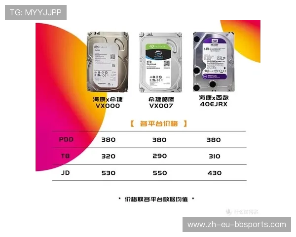 预算三千到三万如何选购健身器材？价格指南