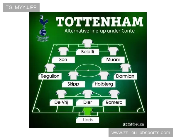 本赛季失球最少的英超球队及其防守体系分析